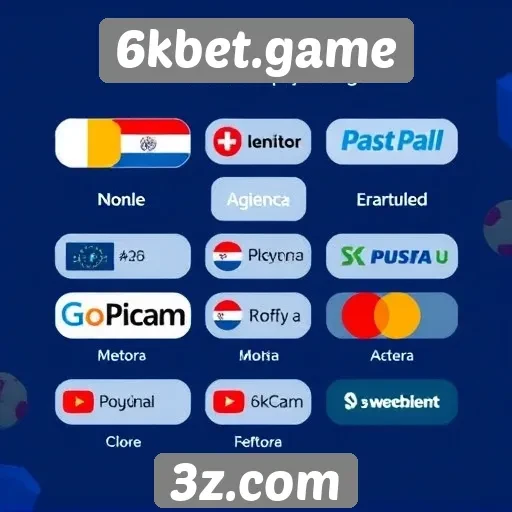 Métodos de pagamento oferecidos pelo 6kbet